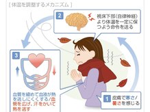 藤が丘名倉堂鍼灸接骨院/冷え性のタイプ