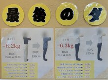 ヒデ整体院(Hide整体院)/○○までに痩せたい！ダイエット
