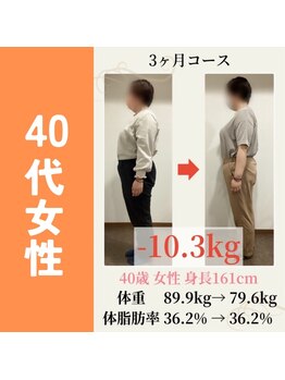 ゆずの樹接骨院/