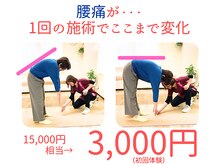 ハハハンド(HaHa-Hand)