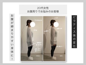 ウィット(Wit.)/お腹周りが気になるお客様