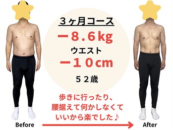 エイト(EIGHT)/運動では痩せなくなっていたのに