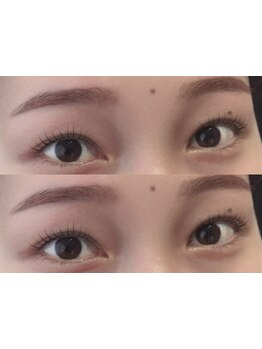 初めての方にオススメ