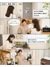 ほっとふらっと 長岡店/来院・受付の流れ