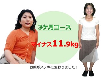 ヘルシースリム ともと/48歳・着たい服が着れるように！