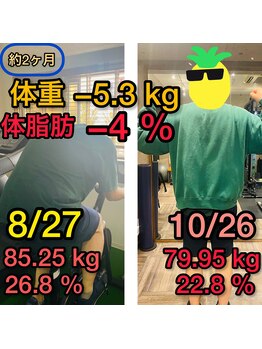 アウル(Owl)/結果重視!