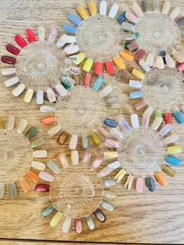 トリプルエイチ 天文館(HHH for nail)/