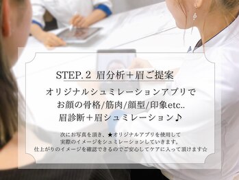 アイニーブロウ 梅田北新地店(eyeny.brow)/STEP.2-眉シュミレーション‐