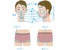 【平日13：00～15：00限定割引】眉毛WAX＆メンズ脱毛選べる1箇所脱毛体験