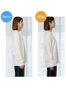 アオバダイ整体院/整体/小顔矯正/自律神経