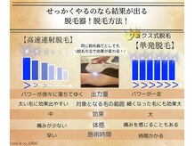 リュクスアンドコー 上田店(Luxe&co.)/こだわりのリュクス脱毛