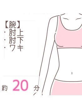 サロン キュー(Salon Cue)/腕脱毛時間目安