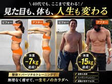 ディナトス