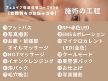 イベリス バイ プロデュース 町田店(Iberis by Produce)/【女性特有のお悩み改善】工程