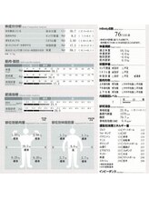 ディシジョン(Decision)/・・InBody計測・・