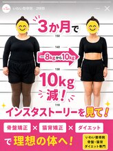 いわい整骨院/