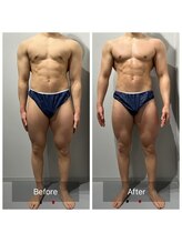 アーヒル(A”-HILU)/筋膜リリース