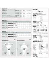 ディシジョン(Decision)/・・InBody計測・・