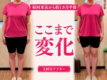 パワーパステル