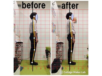 上本町骨盤整体院グッド/「整体による姿勢の変化」