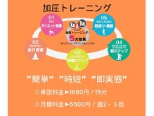 かがりの整骨院 東近江八日市院/加圧トレーニング(時短で効果的)