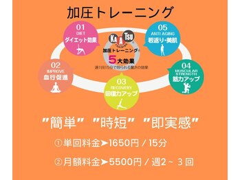 かがりの整骨院 東近江八日市院/加圧トレーニング(時短で効果的)