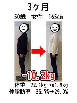ウェルネ 二日市院/50歳　72.1kg→61.9kg　－10.2kg