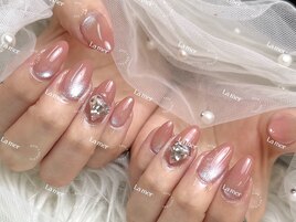 マグネットグラデーション