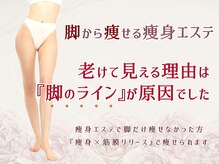 メロウプラス 錦糸町店