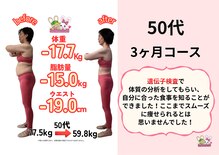 おいけ美容整体院 太田藪塚院