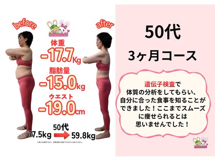 おいけ美容整体院 太田藪塚院の写真