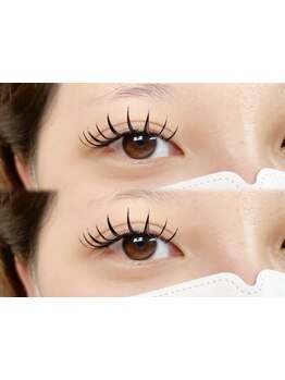 キープ力が自慢のサロン