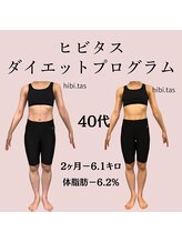 ヒビタス(hibi.tas)/40代半ば　体も軽くなって嬉しい