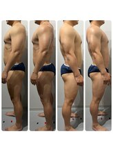 アーヒル(A”-HILU)/筋膜リリース