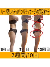 ヨサパーク マナ(YOSA PARK MANA)/たった2週間！(10回体験)