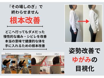 整体院トゥルース