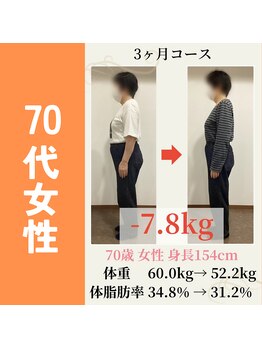 ゆずの樹接骨院/