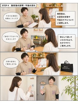 ほっとふらっと 長岡店/施術後の流れ