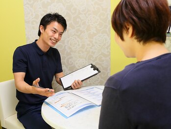 ビューティーアンドボディメイクBB シャオ西尾店/《カウンセリング》