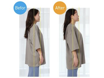 アオバダイ整体院/整体/小顔矯正/自律神経