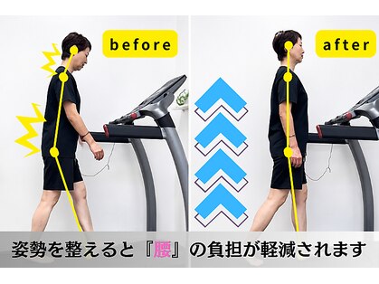 健康増進型整体院 ココカラダの写真