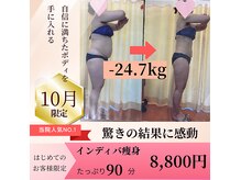 ラクレア(LA KULEA)