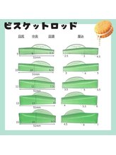 オジ(Oji)/ビスケットロッド