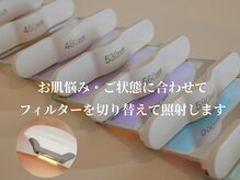 スパレーカ(Spa laka)/お肌に合わせてフィルターを選定
