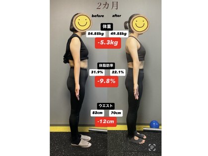 ジーク(SIEG)の写真