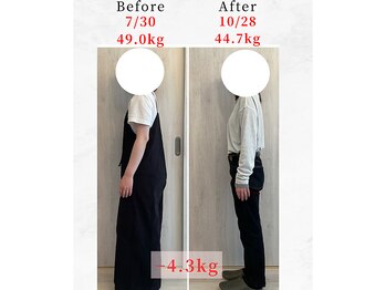 隠れが美容整体ウェルネ 西新院/