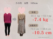 ひなた整骨院/ダイエット結果
