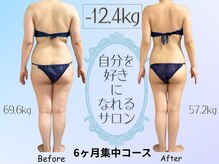 アール シュシュ(R.chouchou)