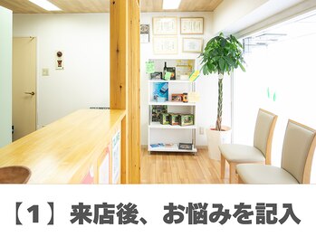 市川本八幡リーフ整骨院/【１】来店後、お悩みを記入