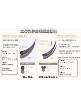 メモト 大阪近鉄八尾駅前店(memoto)/まつげエクステ